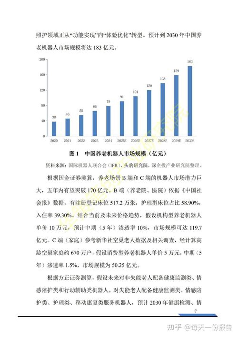 洞察趋势：商务信息咨询行业的新发展